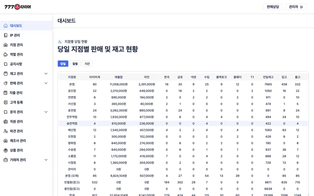 777타이어 실제 서비스 화면